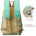 Leaper Canvas Laptop Bag Backpack Shoulder Bag Purse Pen case Water Blue
