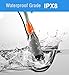 LUOOV Portable Camping Shower, Shower Pump with Detachable USB Rechargeable Battery, Handheld Outdoor Shower Head for Camping,Hiking,Traveling Use Portable Shower