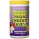 Grow More 6546 EDDHA Iron Chelate, 1-Pound