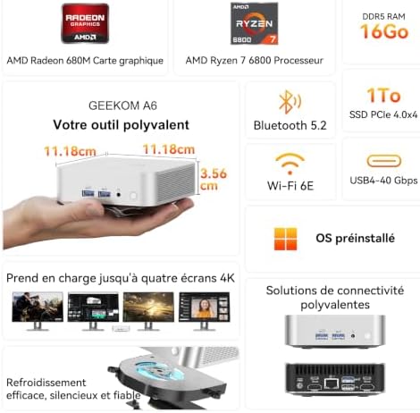 A6 Mini PC avec AMD Ryzen 7 6800H, Radeon 680M, 1To PCIe 4.0 SSD