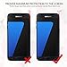 iCarez Anti Glare Screen Protector for Galaxy S7 (Case Friendly) 3-Pack - Retail Packaging