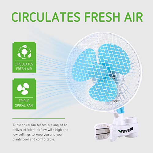 3 VIVOSUN+Inch+Oscillating+2+Speed+Control