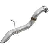aFe Power 49-48070-1 Axle-Back Exhaust System