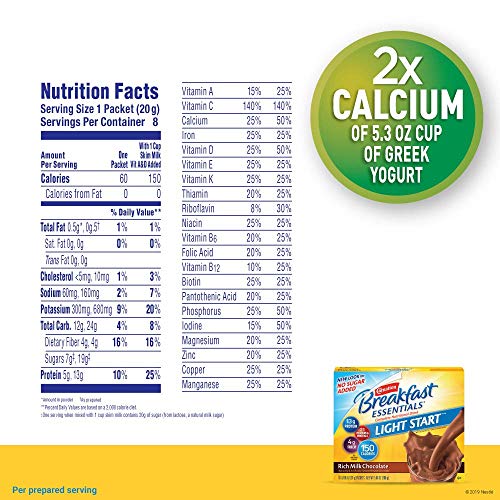 4 Carnation+Breakfast+Essentials+Nutritional+Chocolate