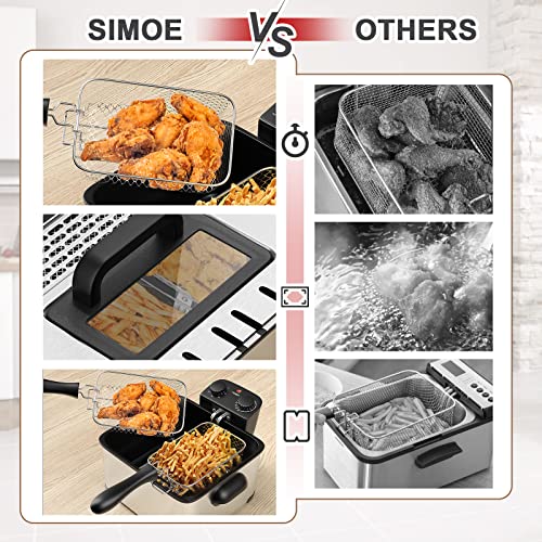 Simoe Deep Fryer with 3 Baskets, 1700W Electric Deep Fryers, 5.3QT/5L