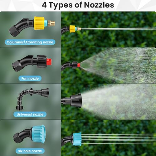 2 Gallon Electric Pump Sprayer in Lawn and Garden, Backpack Weed Sprayer, Battery Powered Garden Sprayer with Retractable Wand and 4 Nozzles, USB Fast Charging