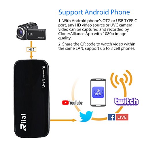 Game Capture HDMI USB 3.0 FHD Drive-free 4K 1080P 60FPS Live Streaming Video Box Black Superior Low Latency Technology For PS3 PS4 Wii Support XSplit NS (YK752 4k 30FPS)
