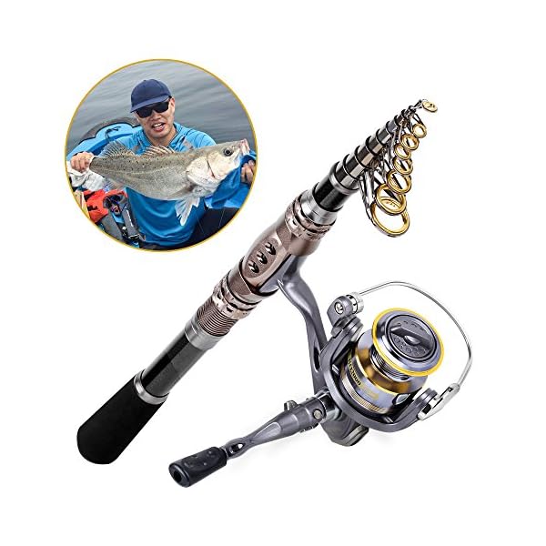 Fishing-Rod-Reel-Combos-HighSound-Caesar-Series-Fishing-Gear-Kit-710-24m-Rod-Reel-Only
