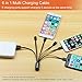 CHAFON Multi Charging Cable 6 in 1 with USB 2.0,Type C,Micro B,Mini B Connectors Compatible with Android, Samsung, HTC, Nokia, Sony and More- Black