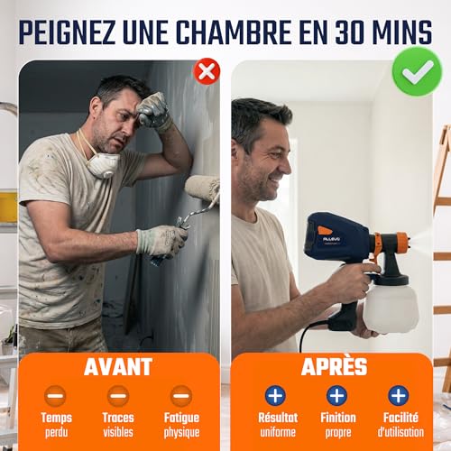 ALLEVO 800W Paint Sprayer – Electric Paint Sprayer 1300 ml, 4 Nozzles, Electric Sprayer, Hand Sprayer, Paint Sprayers, Accessories, Walls, Furniture, Ceiling