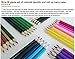 Amazrock Water Soluble Artist Colored Pencil - 36 Colors | Rich & Vibrant Watercolor Pencils Set (Pre-sharpened) | Includes CANVAS Roll Pencil Case