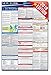 2018 New York Federal and State Labor Law Posters - UV Protected 24