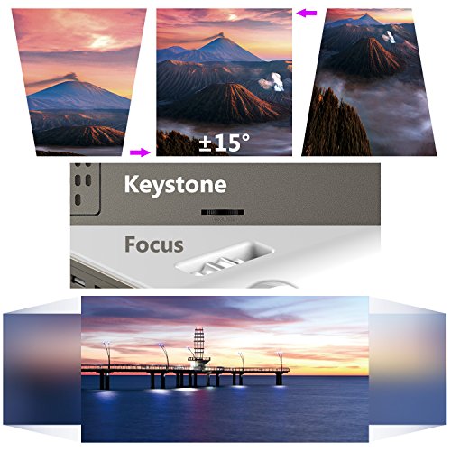 Projector,Myriann Portable Mini Multimedia Home Video LCD Projector Support 1080P for Home Theatre Support HD HDMI VGA AV USB Laptop iPhone/iPad Smartphone TV Stick Xbox,2018 Newest Upgraded