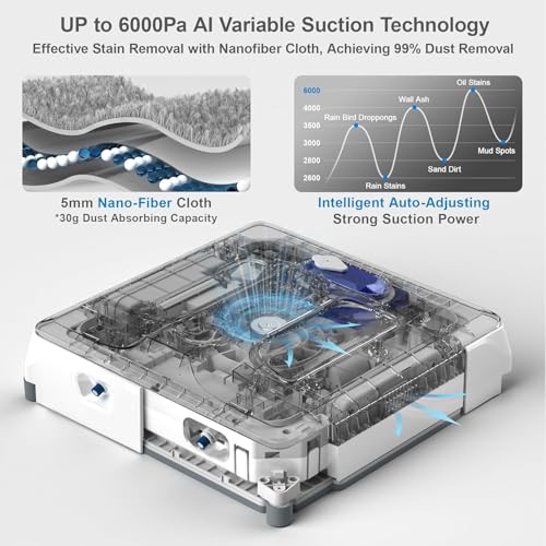 HUTT Auto Window Cleaning Robot A1, Upgraded 4 Water Spray & 6000PA High Suction Power Window Cleaner with Laser Sensor Detection, Perfect for High-Rise Windows, Tiles and Glass