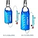 LifeStraw Mission Water Purification System, High-Volume Gravity-Fed Purifier for Camping and Emergency Preparedness