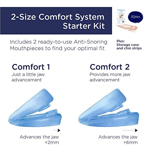 ZQuietÂ® Anti-Snoring Solution Starter Kit & Chin UP Intro Pack