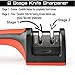 Sumyth Knife Sharpener for Stainless Steel & Ceramic Knives-Manual Kitchen Knife Sharpener for Repair,Restore and Polish Blades-Knife Cleaning Cloth Included