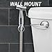 ShowerMaxx Discontinued and This Listing is Closed!! Counterfeit Products Selling On This Listing.