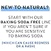 Natural Deodorant - Aluminum-Free, All-Day Performance for Women & Men by Explore Naturals - Paraben, Phthalate, Sulfate & Cruelty Free - Multiple Scents Available, Made in the USA (Unscented)