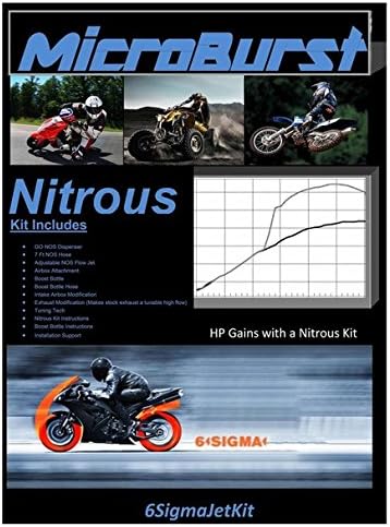 Yamaha BL 125 Beluga NOS Nitrous Oxide Kit & Boost Bottle
