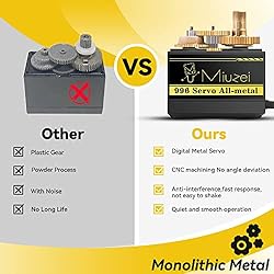 Miuzei MG996R Servo Motor Metal Gear High Speed