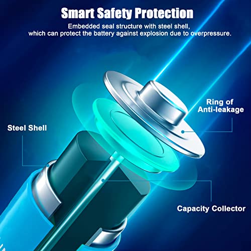 REACELL AA AAA Rechargeable Batteries Combo 8 Pack, 1.2V High Capacity