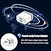 Costyle 5V/2.0Amp Dual USB 2-port Easy Grip Home Travel Wall Charger Power Adapter for iPhone 6S SE 5S, iPad Mini, Samsung Galaxy Note 7 5, Nokia, Sony and Most Device-Sliver Gold Blue Black