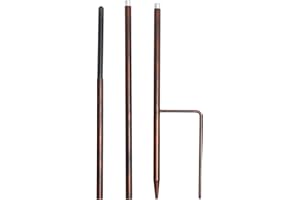 LARIANDER Wind Spinner Metal Poles Replacement, 22mm Thicker Tube, Three-Part Composition (Reddish Copper)