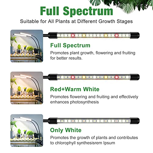 Wolezek Plant Lamp LED, Full Spectrum Grow Lights for Plants, 6000 K Plant Light for Indoor Plants, Plant Light, Grow Light with 5 Levels Dimmable, 6/12/16H Auto Timer