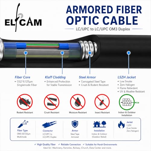 Elfcam® - 35M/114.8ft Fiber Optic Cable with Corrugated Steel Armor LC/UPC for LC/UPC OM3 Multimode Duplex 50/125um LSZH, Suitable for Outdoor and Indoor Installations, Black, 35M