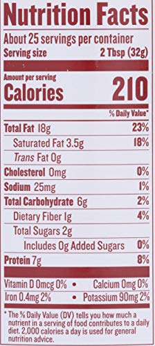JUSTIN’S NUT BUTTER, PNUT BTR, CLASSIC, SIZE 28 OZ – NO ARTIFICIAL INGREDIENTS GLUTEN FREE KOSHER,1.75 POUND (PACK OF 1)
