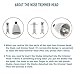 Facial Hair Removal for Women 4 in 1 Painless Electric Hair Removal Kit Included Facial Shaver, Nose Trimmer, Eyebrow Trimmer, Body Shaver,IPX 6 Waterproof Hair Remover with USB Charging