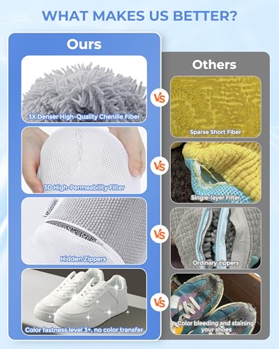 Teletrogy Shoe Washing Machine Bag 2Pcs, Fluffy Fibers Keep 360° Wrap-around Cleaning, Trainer Washing Machine Bag Durable Hidden Zipper Reusable for Shoes and Clothing, for Sneakers, Dolls (Grey)