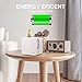 Electric Mini Dehumidifier for Home, 1200 Cubic Feet(215 sq ft), 22oz Capacity Compact and Portable Small Dehumidifiers with Two Mode, Ultra Quiet Auto-Off Dehumidifiers for Bedroom, Closet, Kitchen