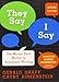 Book cover for They Say, I Say: The Moves That Matter in Academic Writing