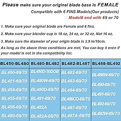Kalageen 6 Fins Blender Blade
