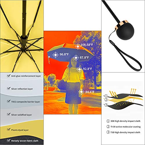ATOFUL 8Ribs UPF50+ UV Blocker Parasol Manual Mini Umbrella Windproof UV Protection Wind Resistant Lightweight Folding Sun-Rain anti UV Umbrella 7.8" Titanium Compact Vent Sun Umbrella (Lemon Yellow)