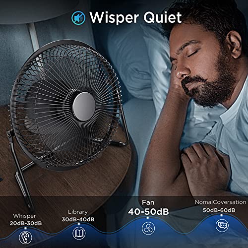 EasyAcc Battery Powered Fan, 9 Inch USB Desk Fan 5200 Capacity 16 Hours Powerful Airflow Portable Fan Wood Stove Fan 4 Speeds Cooling Silent Fireplace Fan for Home Office Outdoor Tent Camping - Image 5