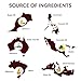 Best Coconut Oil Hair Treatment - Blend with 7 Essential Oils : Argan Oil, Tea Tree Oil, Coconut Oil, Avocado, Maracuja, Castor and Olive by Keeva Organics