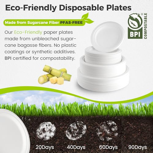 XH.Easy Go 10 Inch Paper Plates 100% Compostable Plates Heavy-Duty Disposable Plates Bulk [125 Pack], Made of Natural Sugarcane Fibers, Eco-Friendly Biodegradable 10" White Dinner Plates