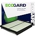 ECOGARD XA10007 Premium Engine Air Filter Fits Hyundai Santa Fe Sport 2.4L 2013-2016, Santa Fe 3.3L 2013-2018, Santa Fe Sport 2.0L 2013-2016, Santa Fe XL 3.3L 2013-2019 | Kia Sorento 2.4L 2014-2015