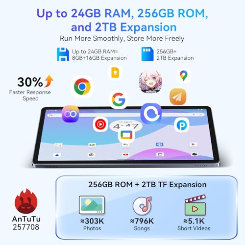 11 Inch Android 16 Tablet with Gemini AI, 24GB RAM+256GB ROM (TF 2TB), 1920x1200 FHD 2K Display, Octa-Core, 8000 mAH with Fast Charge, Large Android Tablets for Game, Office, Movie