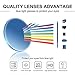 Fitover Blue Light Glasses Filter Eyestrain and Headache-Blue Light Blocking Glasses for Men/Women