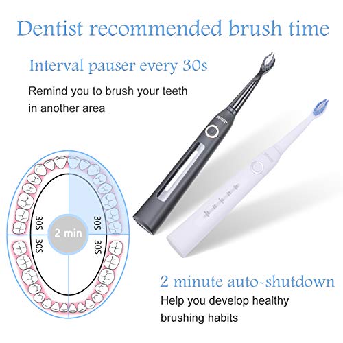 Sonic Electric Toothbrush for Adults Waterproof IPX7 Rechargeable Toothbrush 5 Modes & Smart Timer-Ultra Sonic 40,000 VPM Motor with 3 Dupont Brush Heads (Black)