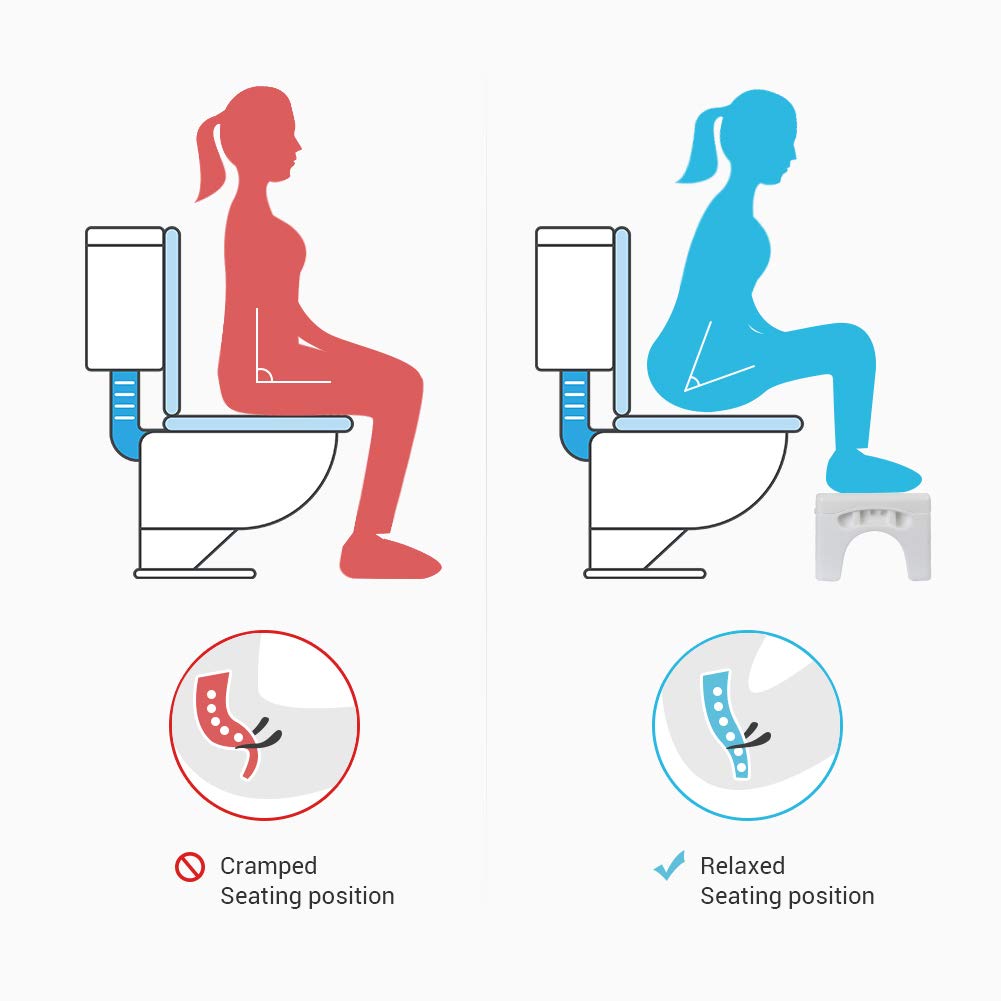 Enow Toilet Stool, Multi-Function Foldable 7\