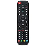 Voice Replace Remote Control Compatible with FPD