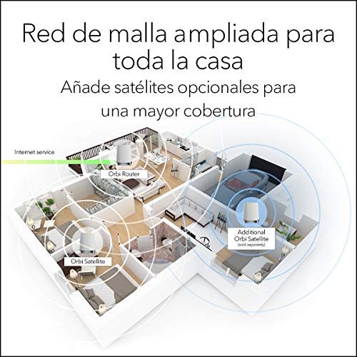 NETGEAR-Orbi-Mesh-WiFi-6-RBK752-sistema-tribanda-compuesto-por-1-router-y-1-extensor-satelite-Cobertura-de-hasta-350-m-y-mas-de-40-dispositivos-AX4200-hasta-42-Gbps