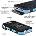 Solar Chargers, GRDE Portable 10000mAh Dual USB Output IP67 Water-Resistant Solar powered Phone Charger with 2 Flashlights Carabiner & Compass for iPhone iPad iPod Cell Phones Tablet Camera (Blue)