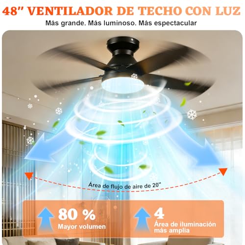 Ventilador de Techo con Luz de 42 Inch/107cm, Montaje Empotrado con Control Remoto, Silencioso de 5 Aspas, 3cct+6 Velocidades, Motor Reversible, Negro