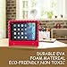 NEWSTYLE Apple iPad Air 2 Case Shockproof Case Light Weight Kids Case Super Protection Cover Handle Stand Case for Kids Children for Apple iPad Air 2 (2014 Released) - Red Color